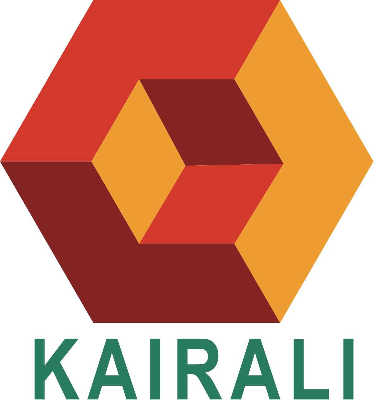 Kairali Tv